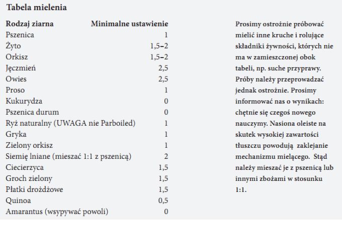prostata produkuje wydzielinę która przenosi i odżywiania prostata produkuje wydzielinę która przenosi i odżywiania